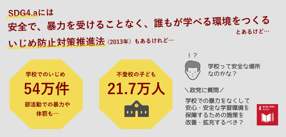 SDG4教育キャンペーン2020